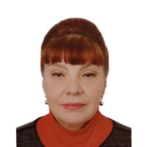 Белкина Людмила Владимировна