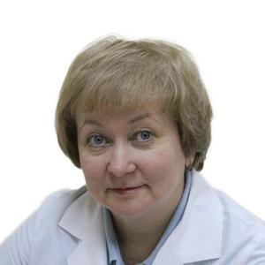 Коденская Ирина Михайловна