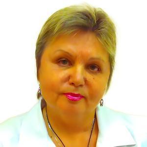 Скляр Татьяна Борисовна