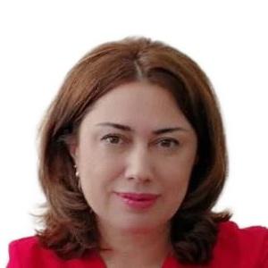 Камбиева Людмила Фуадовна