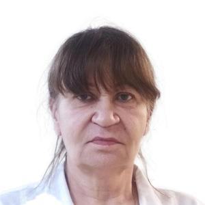 Семененко Наталья Владимировна