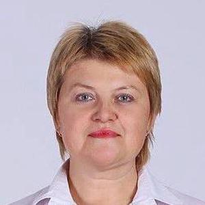 Котова Ирина Васильевна
