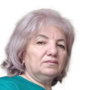 Баширова Фатма Байрам кызы