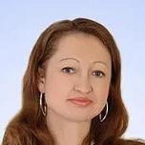 Маркина Анжела Николаевна
