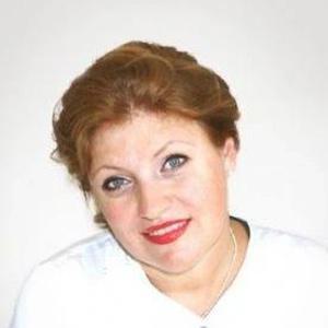 Федорова Галина Владимировна