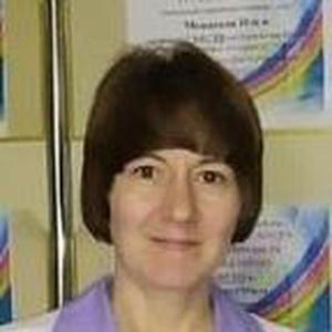 Фиськова Эльвира Римовна