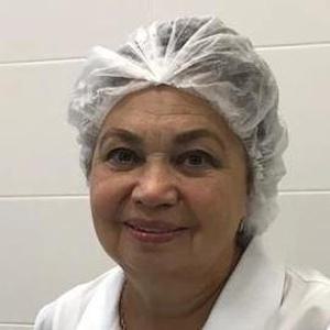 Султанова Наталья Ивановна