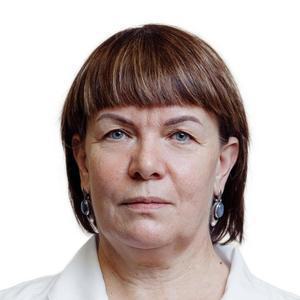 Мамончикова Ирина Владимировна