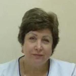 Тихонова Ирина Александровна