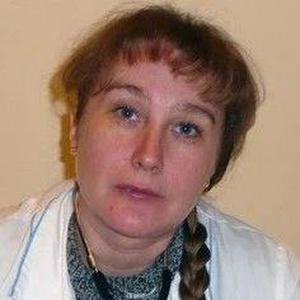 Симонова Ирина Васильевна