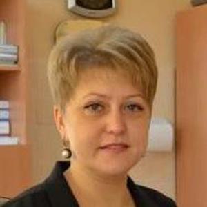 Нежельская Марина Владимировна