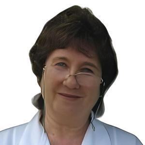 Глузгольд Ирина Залмановна