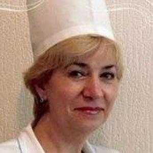 Атланова Людмила Ивановна