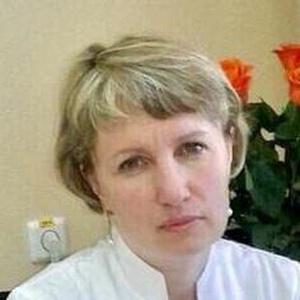 Кудинова Ирина Сергеевна