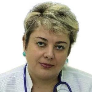 Бойко Светлана Александровна