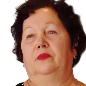 Иванько Сталина Степановна
