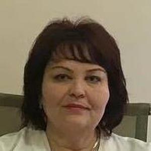 Козырева Жанна Борисовна