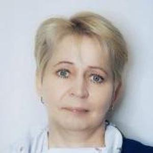 Череп Елена Ивановна