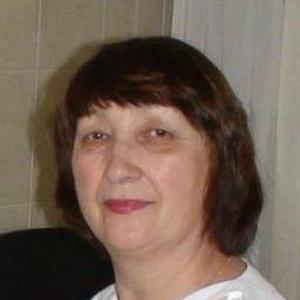 Мищенко Светлана Ильинична