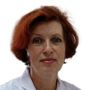Чайкина Ирина Викторовна
