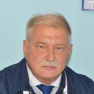 Князьков Сергей Владимирович