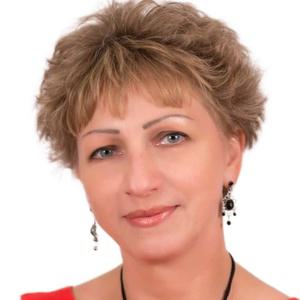 Сорокина Юлия Борисовна