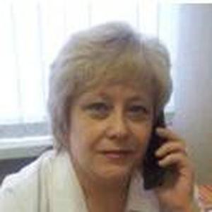 Волкова Ирина Глебовна