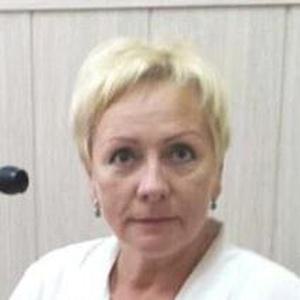 Кудрявская Ирина Владимировна