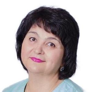 Малюта Виктория Павловна
