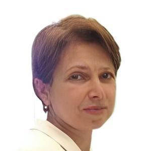 Петрова Ирина Васильевна