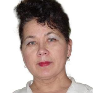 Филиппова Римма Николаевна