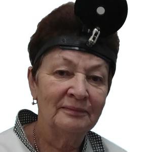 Петровская Алла Николаевна