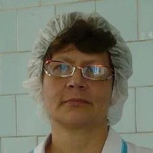Грунина Елена Владимировна