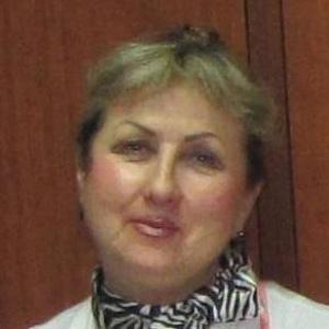 Савватеева Марина Александровна