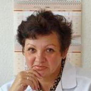 Филина Светлана Анатольевна