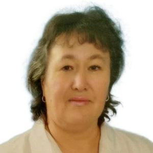 Пенкина Татьяна Ивановна
