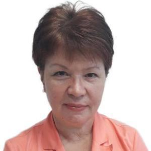 Плоткина Вера Александровна