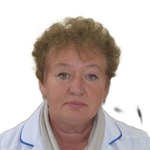 Горюхалова Мария Александровна