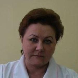 Копаница Ирина Владимировна