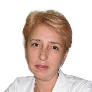 Ноженко Инна Борисовна
