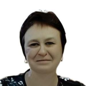 Милованова Марина Петровна