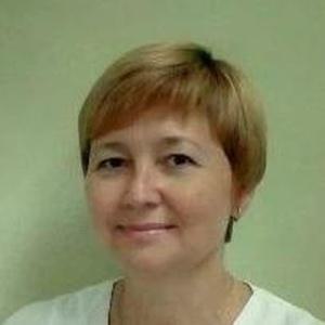 Масанкина Татьяна Николаевна