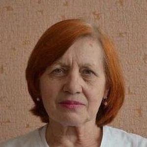 Мяснянкина Галина Ивановна