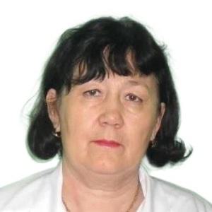Шарафуллина Гузелия Мирзазяновна