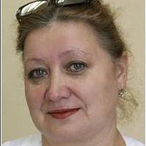 Желнина Надежда Ивановна