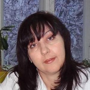Малыгина Людмила Михайловна