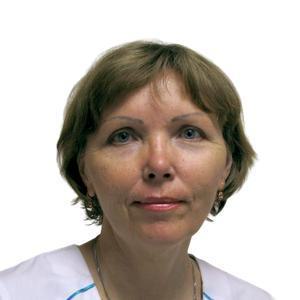Мельничук Марина Ивановна