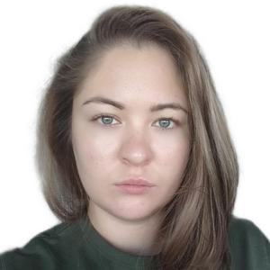 Сизоненко (Данилина) Полина Евгеньевна