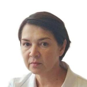 Коблова Ирина Николаевна