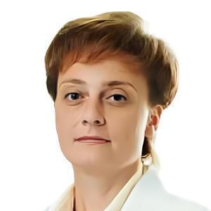 Малкова Ирина Михайловна